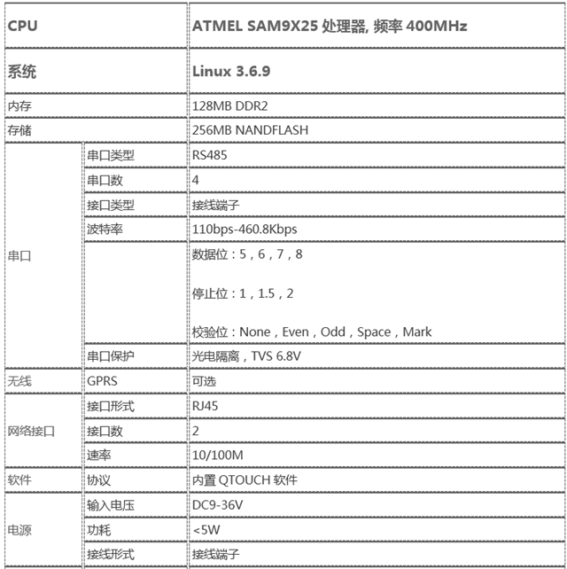 亚洲亚洲人成综合网络