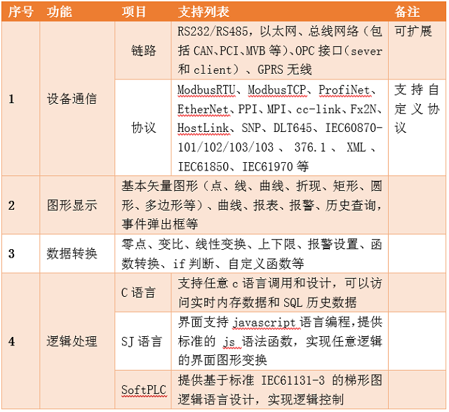 亚洲亚洲人成综合网络