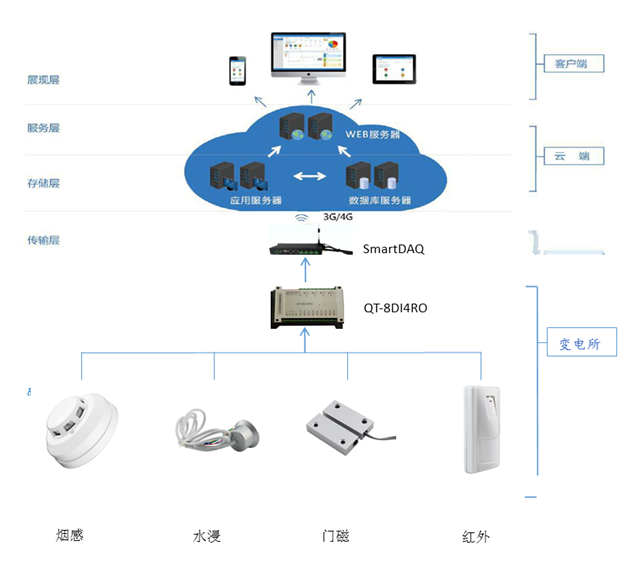 亚洲亚洲人成综合网络
