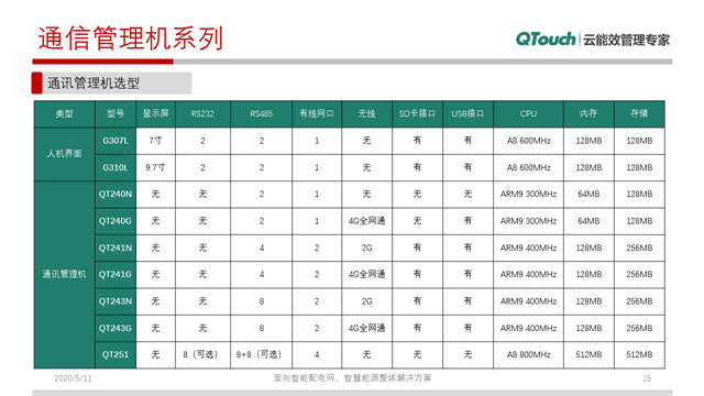 亚洲亚洲人成综合网络