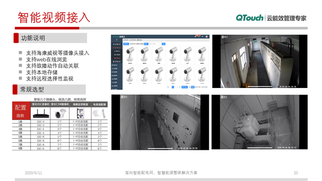 电力云能效（运维）平台实施方案