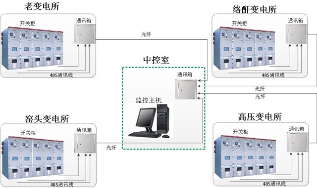 亚洲亚洲人成综合网络