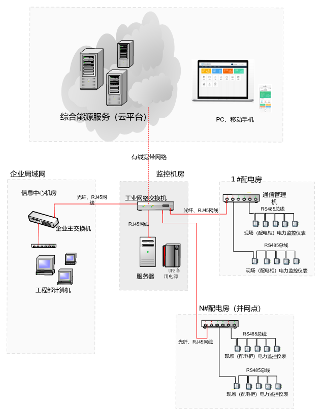 亚洲亚洲人成综合网络