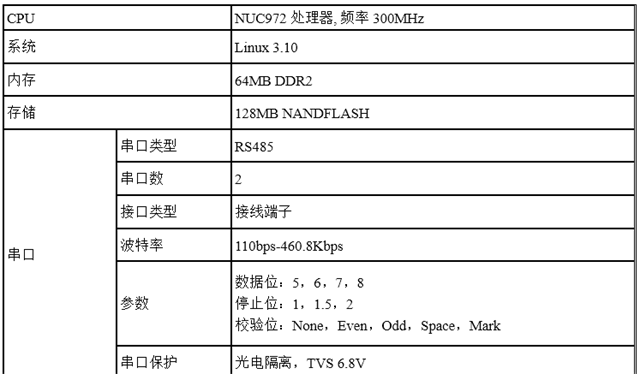 亚洲亚洲人成综合网络