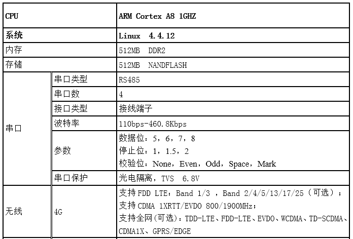 亚洲亚洲人成综合网络