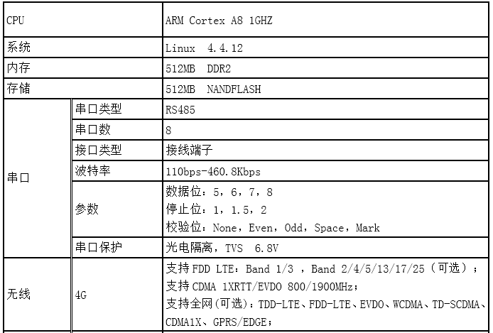 亚洲亚洲人成综合网络