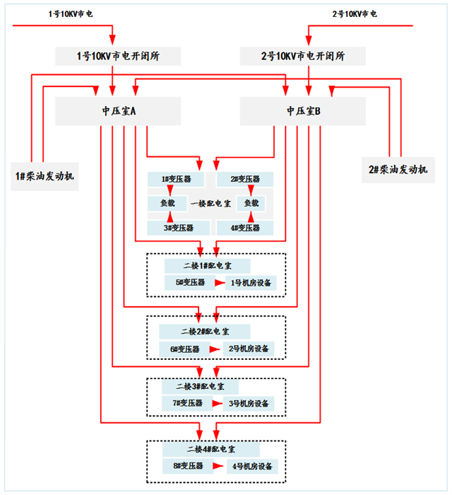 亚洲亚洲人成综合网络