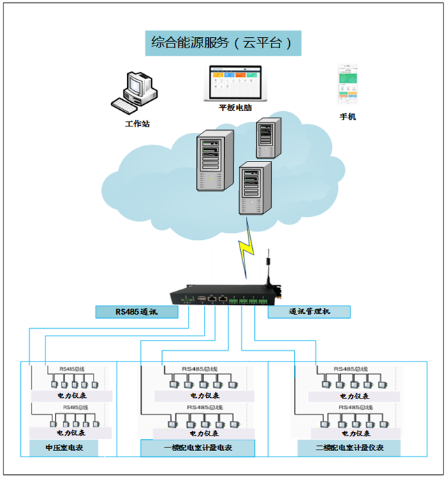 亚洲亚洲人成综合网络