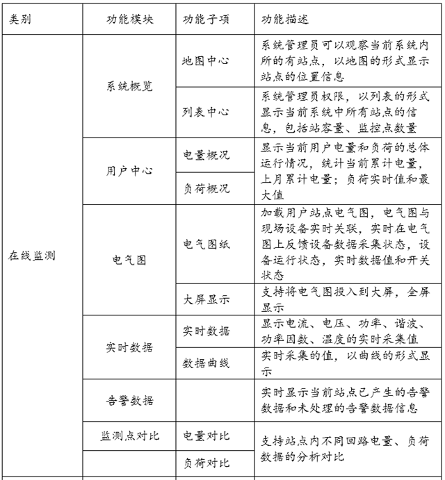 亚洲亚洲人成综合网络