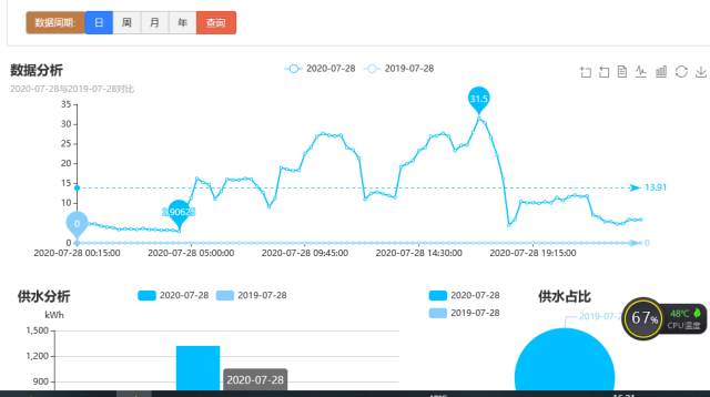 亚洲亚洲人成综合网络
