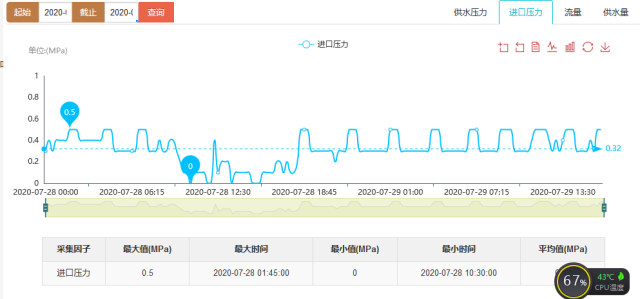 亚洲亚洲人成综合网络