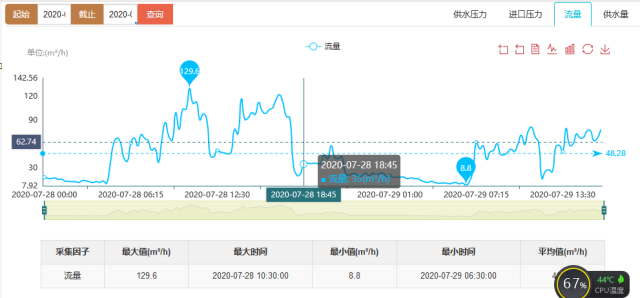 亚洲亚洲人成综合网络