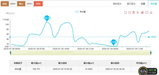 亚洲亚洲人成综合网络