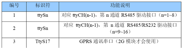 亚洲亚洲人成综合网络