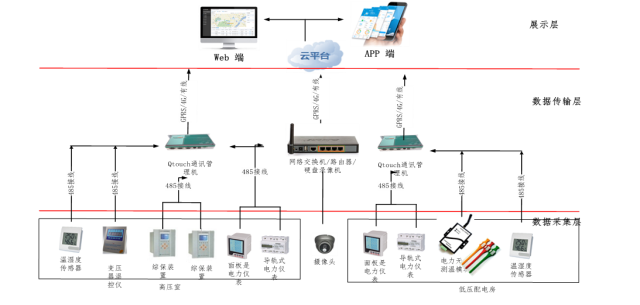 亚洲亚洲人成综合网络