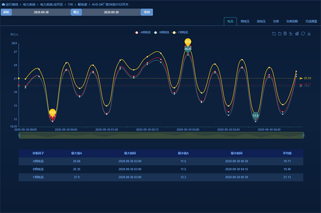 亚洲亚洲人成综合网络