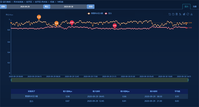 亚洲亚洲人成综合网络