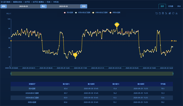 亚洲亚洲人成综合网络