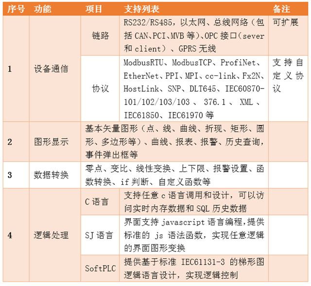 亚洲亚洲人成综合网络