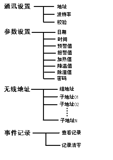 亚洲亚洲人成综合网络