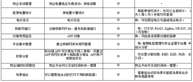 亚洲亚洲人成综合网络