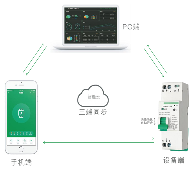 亚洲亚洲人成综合网络