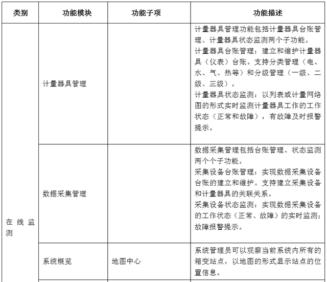 亚洲亚洲人成综合网络
