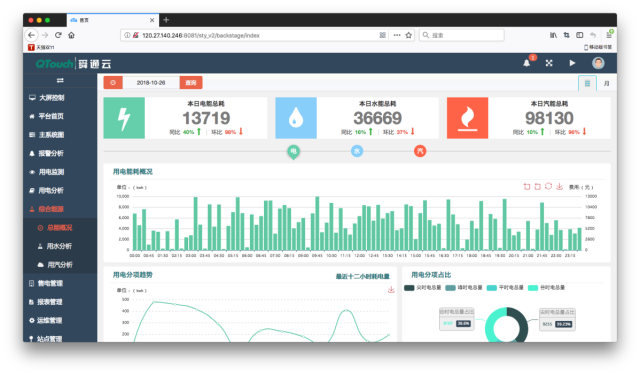 亚洲亚洲人成综合网络