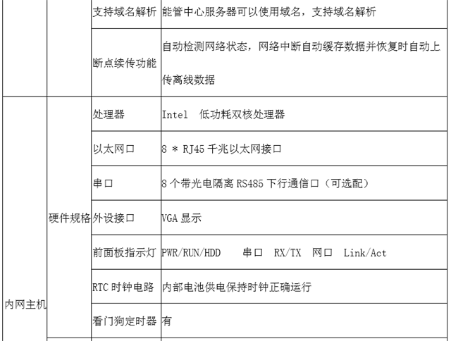 亚洲亚洲人成综合网络