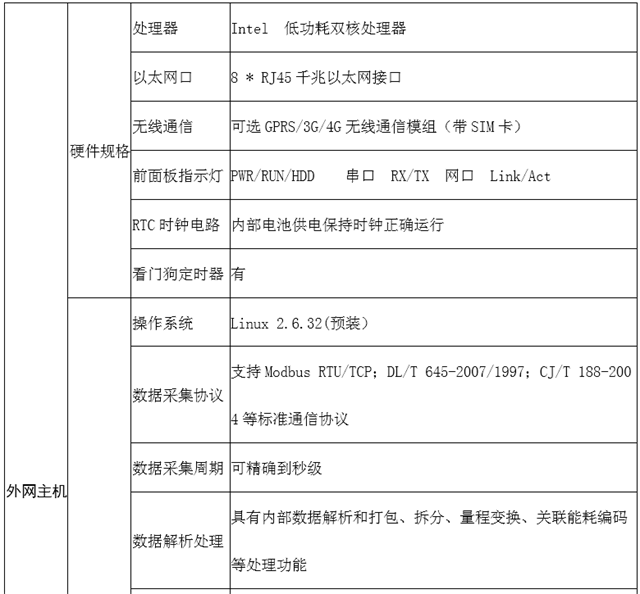 亚洲亚洲人成综合网络