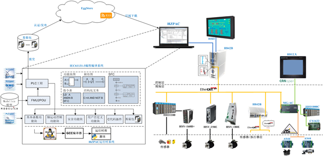 亚洲亚洲人成综合网络