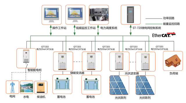 亚洲亚洲人成综合网络