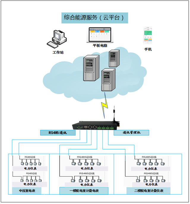 亚洲亚洲人成综合网络