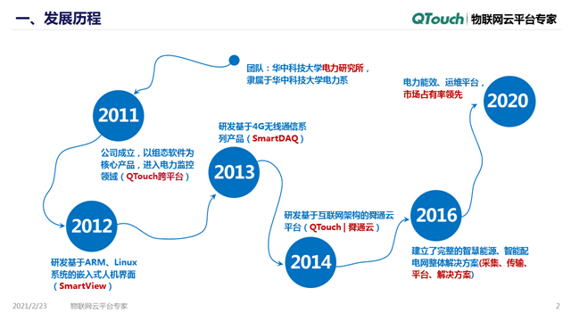 亚洲亚洲人成综合网络