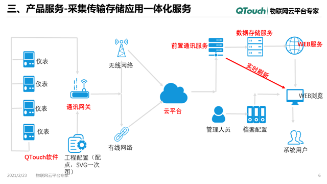 亚洲亚洲人成综合网络