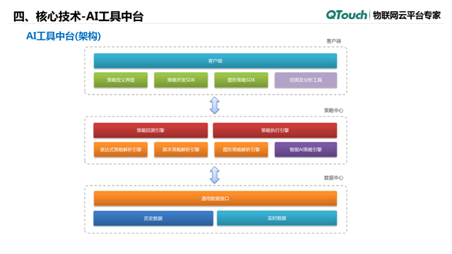 亚洲亚洲人成综合网络