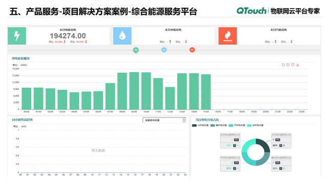 亚洲亚洲人成综合网络