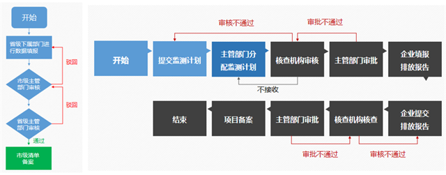 亚洲亚洲人成综合网络