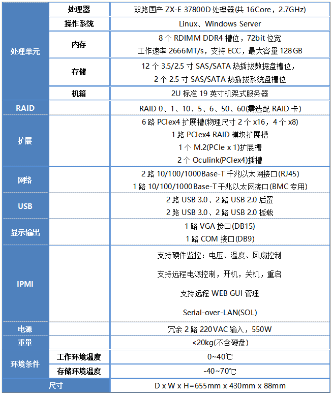 亚洲亚洲人成综合网络