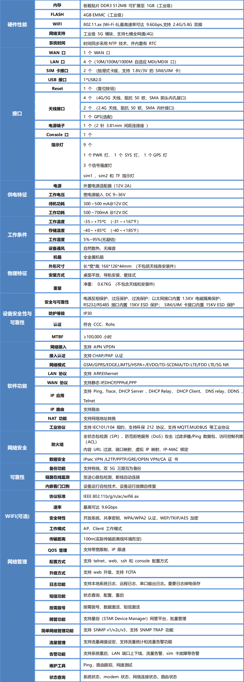 亚洲亚洲人成综合网络