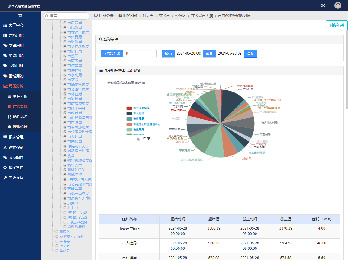 亚洲亚洲人成综合网络