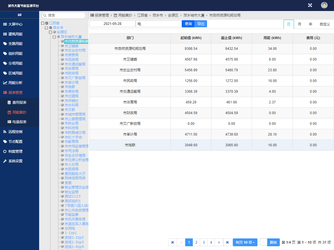 亚洲亚洲人成综合网络