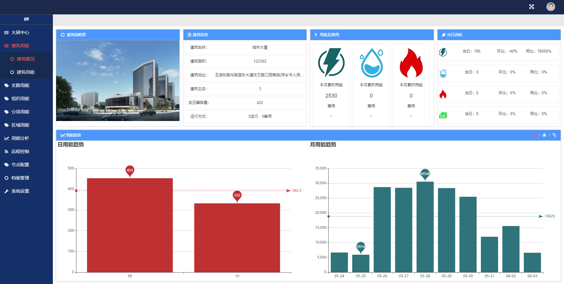 亚洲亚洲人成综合网络