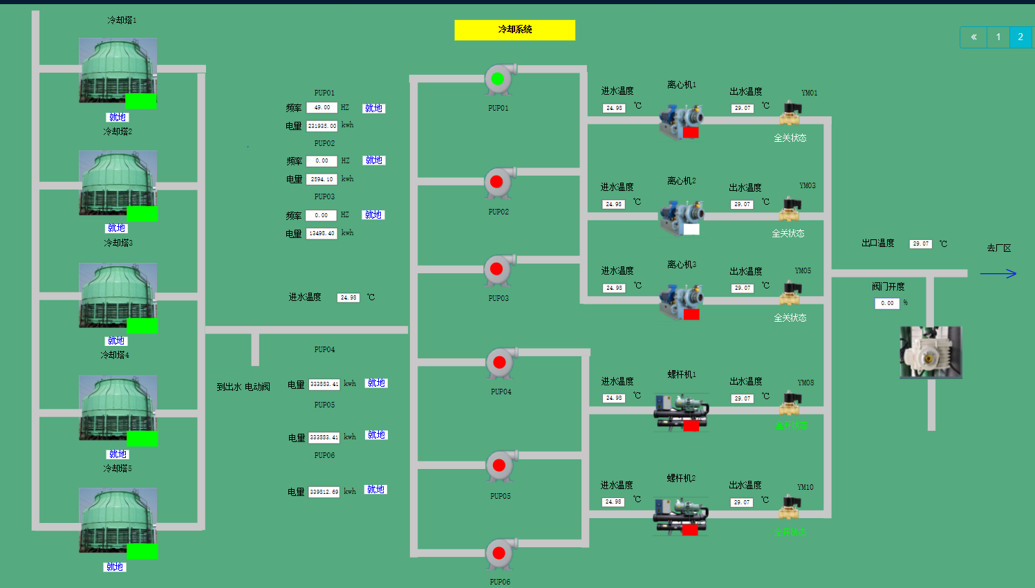 亚洲亚洲人成综合网络