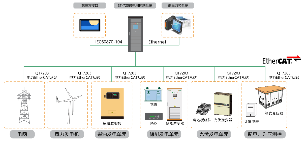 亚洲亚洲人成综合网络