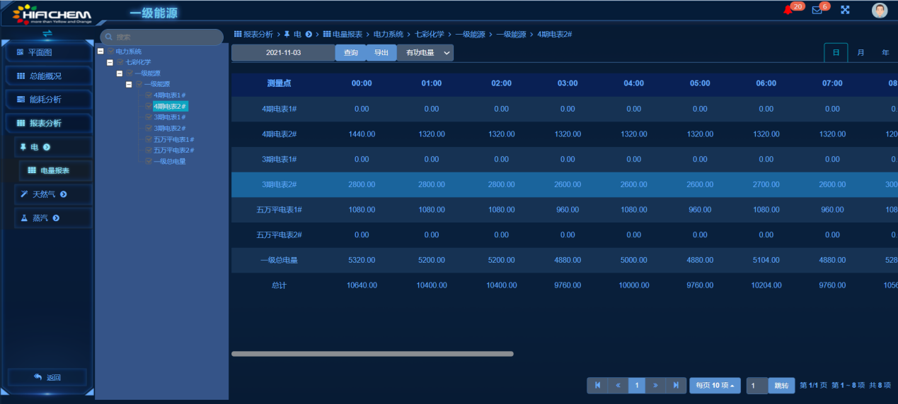 亚洲亚洲人成综合网络