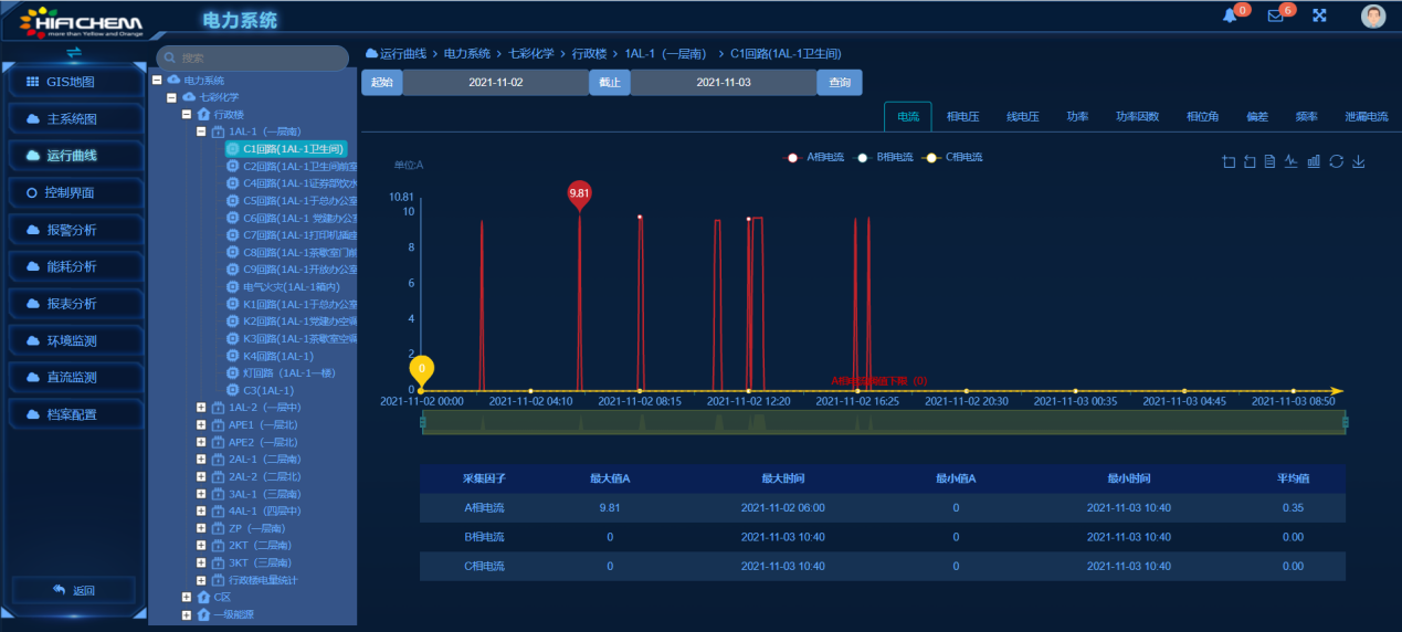 亚洲亚洲人成综合网络