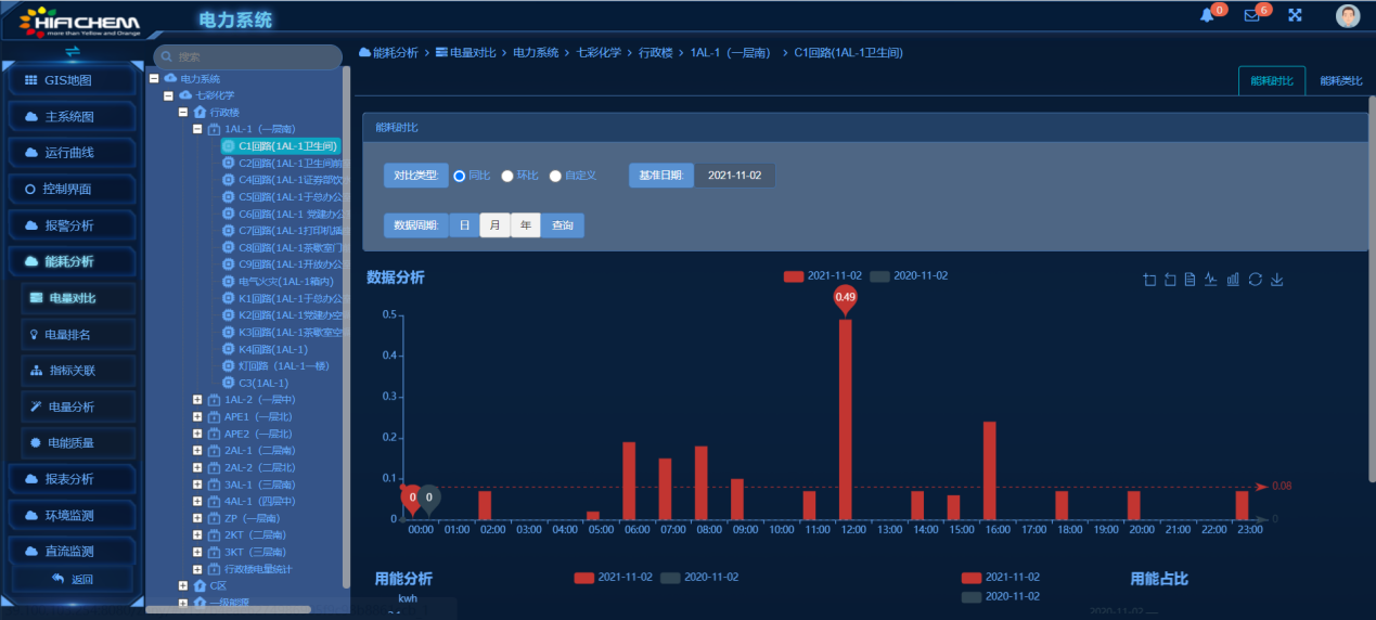 亚洲亚洲人成综合网络