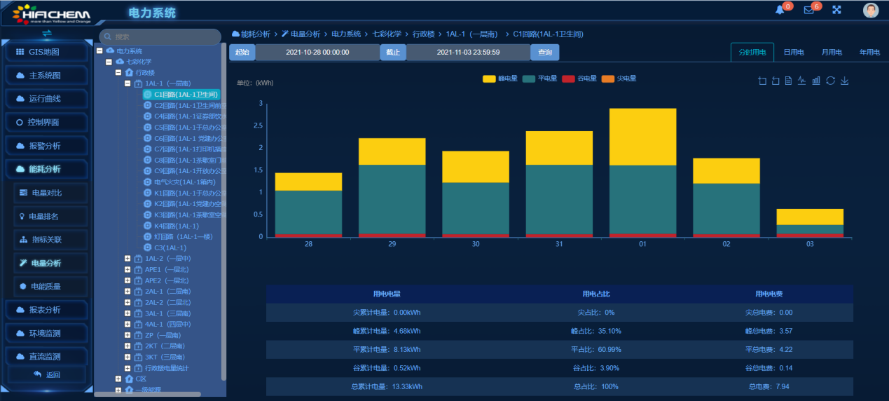 亚洲亚洲人成综合网络