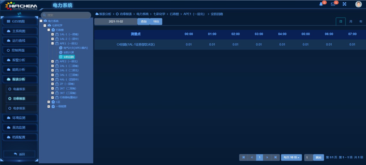 亚洲亚洲人成综合网络